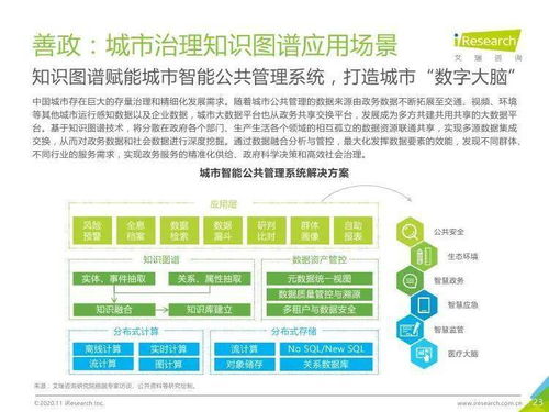智能未來，知識為先 艾瑞咨詢《2020年面向人工智能新基建的知識圖譜行業(yè)白皮書》深度解讀與技術前瞻